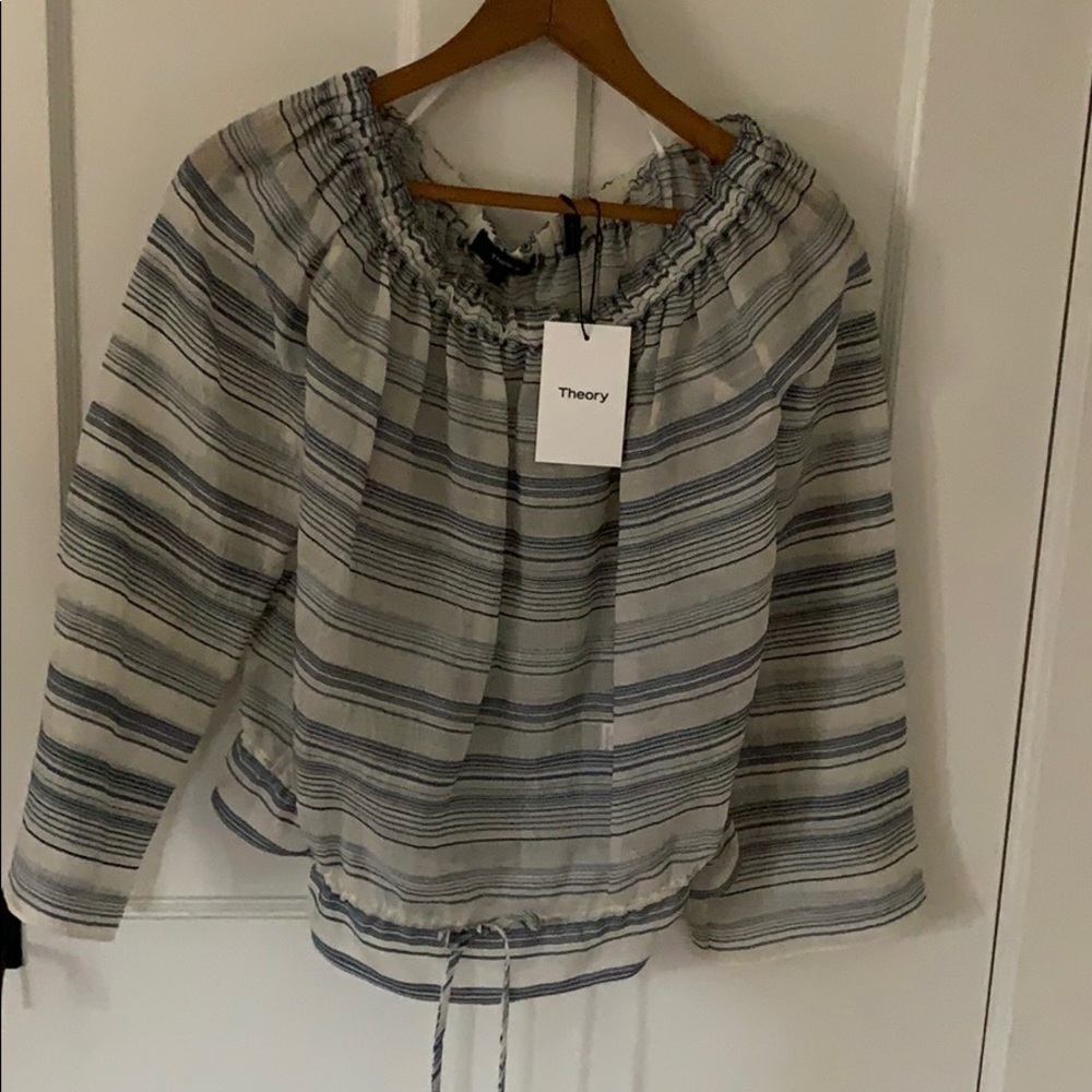 Theory top